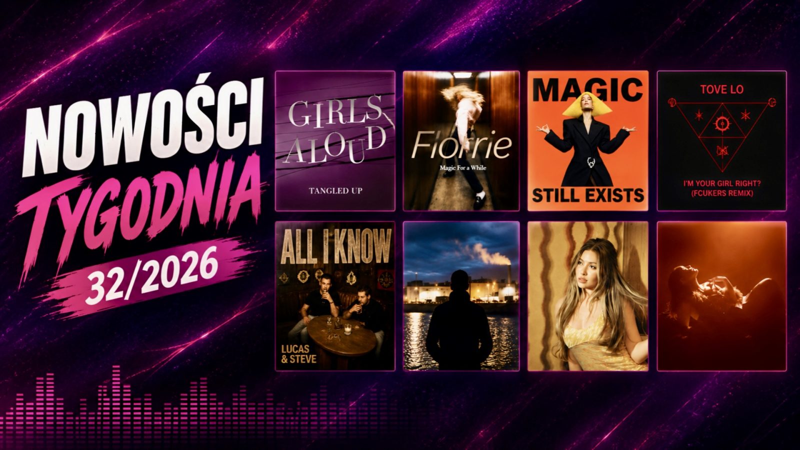 [Nowości Tygodnia 32/2026] Tove Lo, Jessie Ware i Lucas & Steve